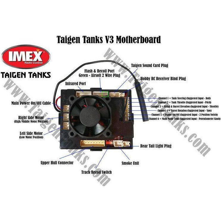 Taigen V3 2.4GHz Upgrade Kit (TX/MB/Sound Card/Speaker)